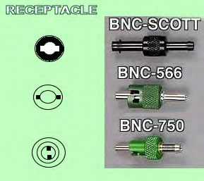 Connector for EDS In-Line Regulator PB750 (Cessna ab 1980 / Piper Matrix)